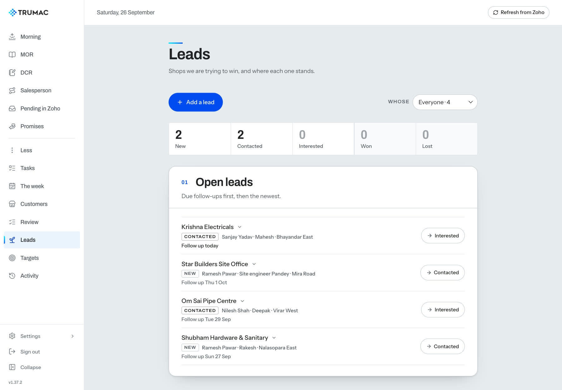 Leads: shops the team is trying to win, by stage, with the next follow-up for each